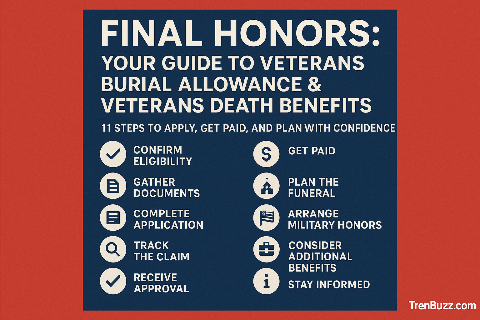 Final Honors: Your Guide to Veterans Burial Allowance & Veterans Death Benefits by US Gov — 11 Steps to Apply, Get Paid, and Plan with Confidence