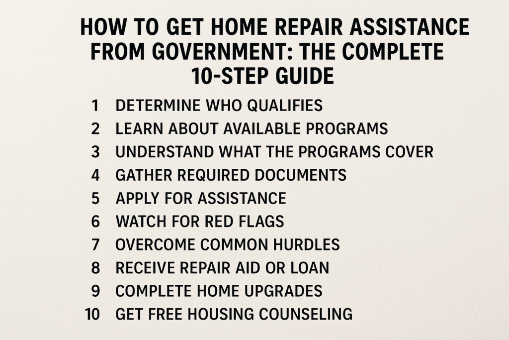 How to Get Home Repair Assistance from Government: The Complete 10-Step Guide