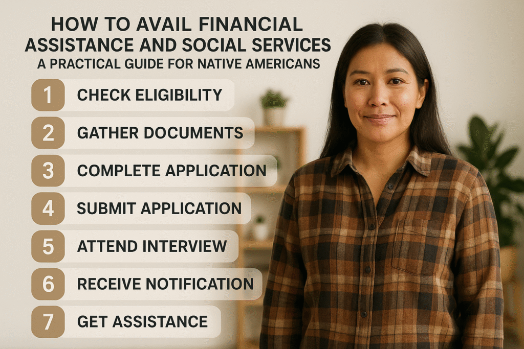 How to Avail Financial Assistance and Social Services (FASS)