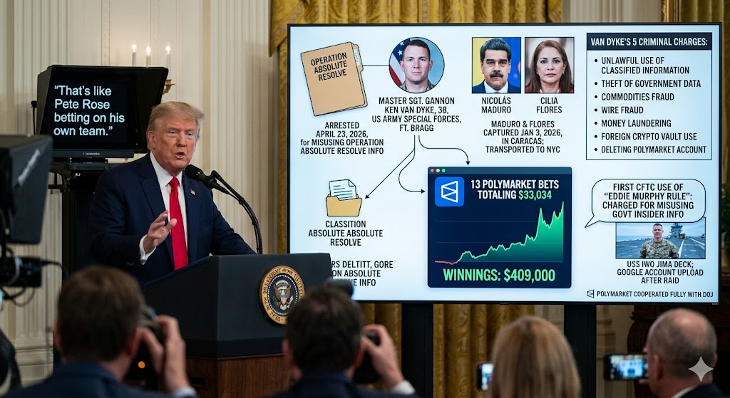 "That's Like Pete Rose Betting on His Own Team": Inside the Stunning Arrest of Master Sgt. Gannon Ken Van Dyke — The Special Forces Soldier Who Bet $33K on the Maduro Raid He Helped Plan